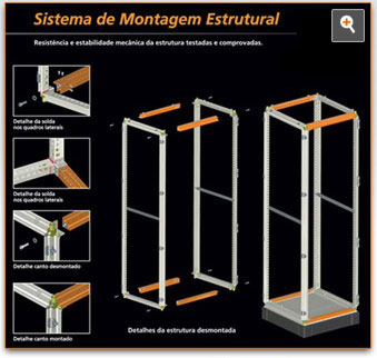 Exlcusivo sistema de montagem estrutural: resistência e estabilidade mecânica testadas e comprovas.